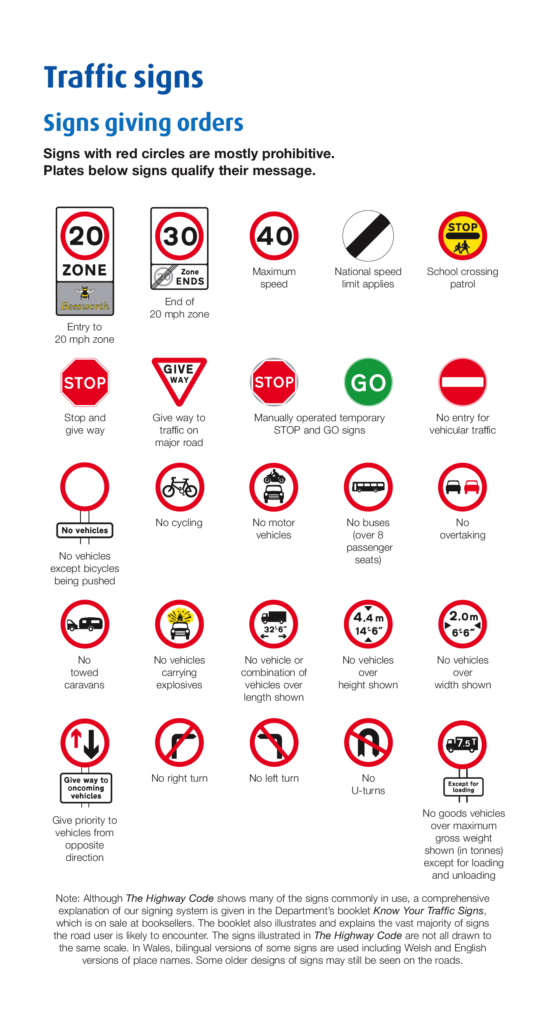 Traffic Signs