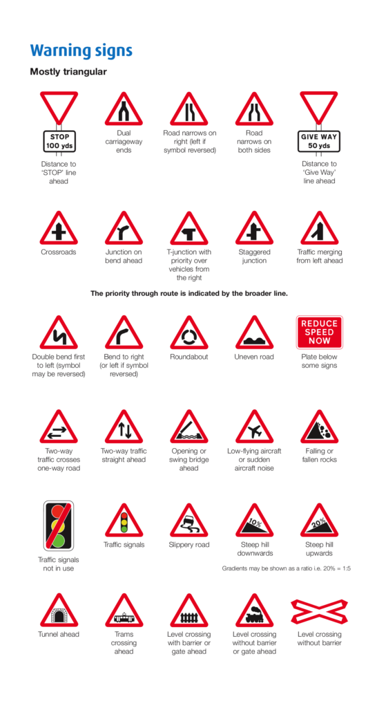 Traffic Signs
